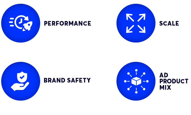 Kargo excels in performance, scale, brand safety, and ad product mix